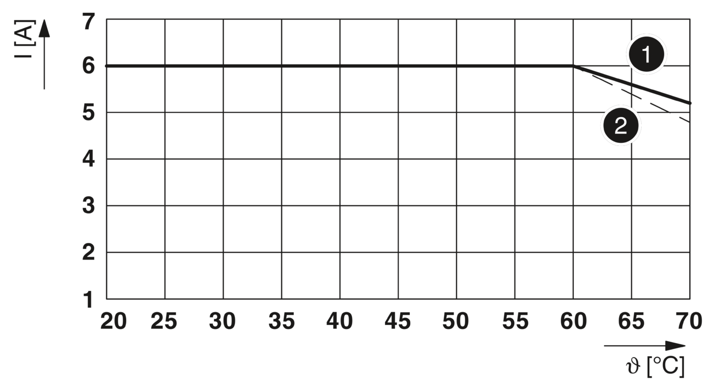 2900299